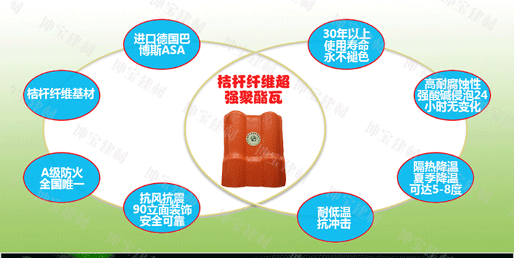 談?wù)劷斩捦哂心菐状髢?yōu)勢(shì)