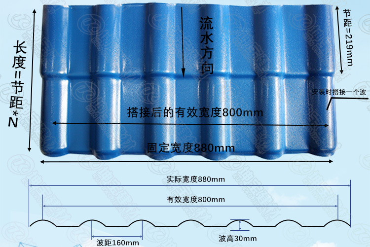 合成樹脂瓦尺寸 合成樹脂瓦尺寸