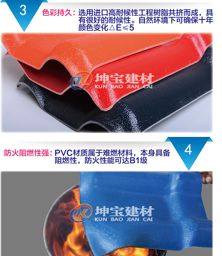 阻燃樹脂瓦 阻燃樹脂瓦