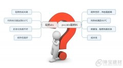 阻燃abs和pvc/abs阻燃料區(qū)別?