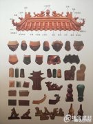 琉璃瓦能使用多長時間?琉璃瓦有什么裝飾特色?